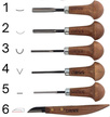 Set of chisels, carving knives Narex Profi 6pcs (868500)